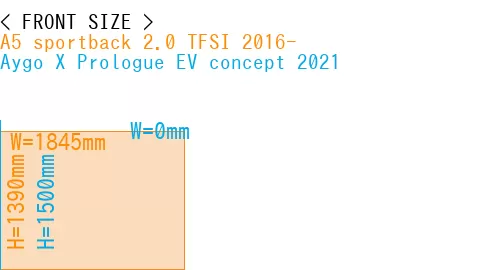 #A5 sportback 2.0 TFSI 2016- + Aygo X Prologue EV concept 2021